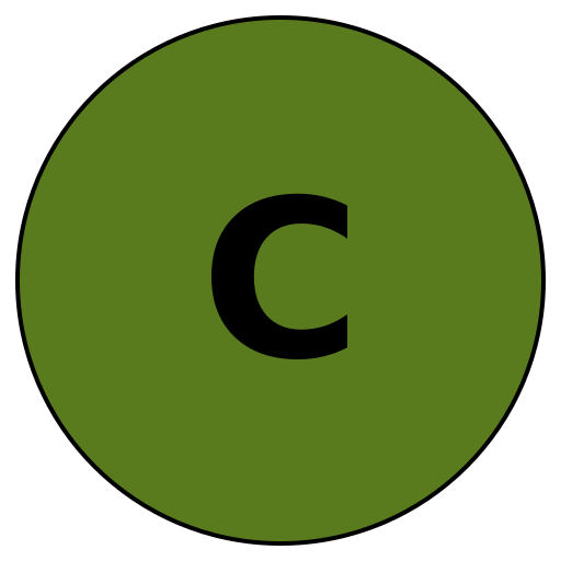 Craftology